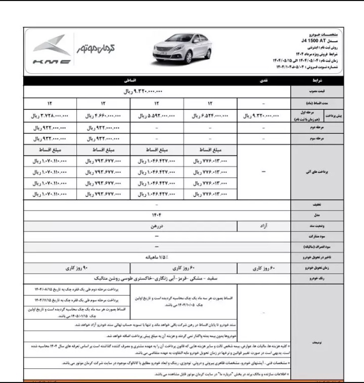 کرمان+موتور+جک+j4